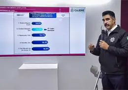 Sigue hallazgo de cámaras de vigilancia clandestinas en Cajeme Sigue hallazgo de cámaras de vigilancia clandestinas en Cajeme