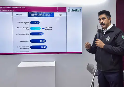 Sigue hallazgo de cámaras de vigilancia clandestinas en Cajeme Sigue hallazgo de cámaras de vigilancia clandestinas en Cajeme